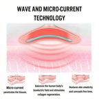 Anti-Wrinkle Facial Massager + 5-in-1 Rejuvenating Body Massager + 4-in-1 Anti-Dark Circle Massager