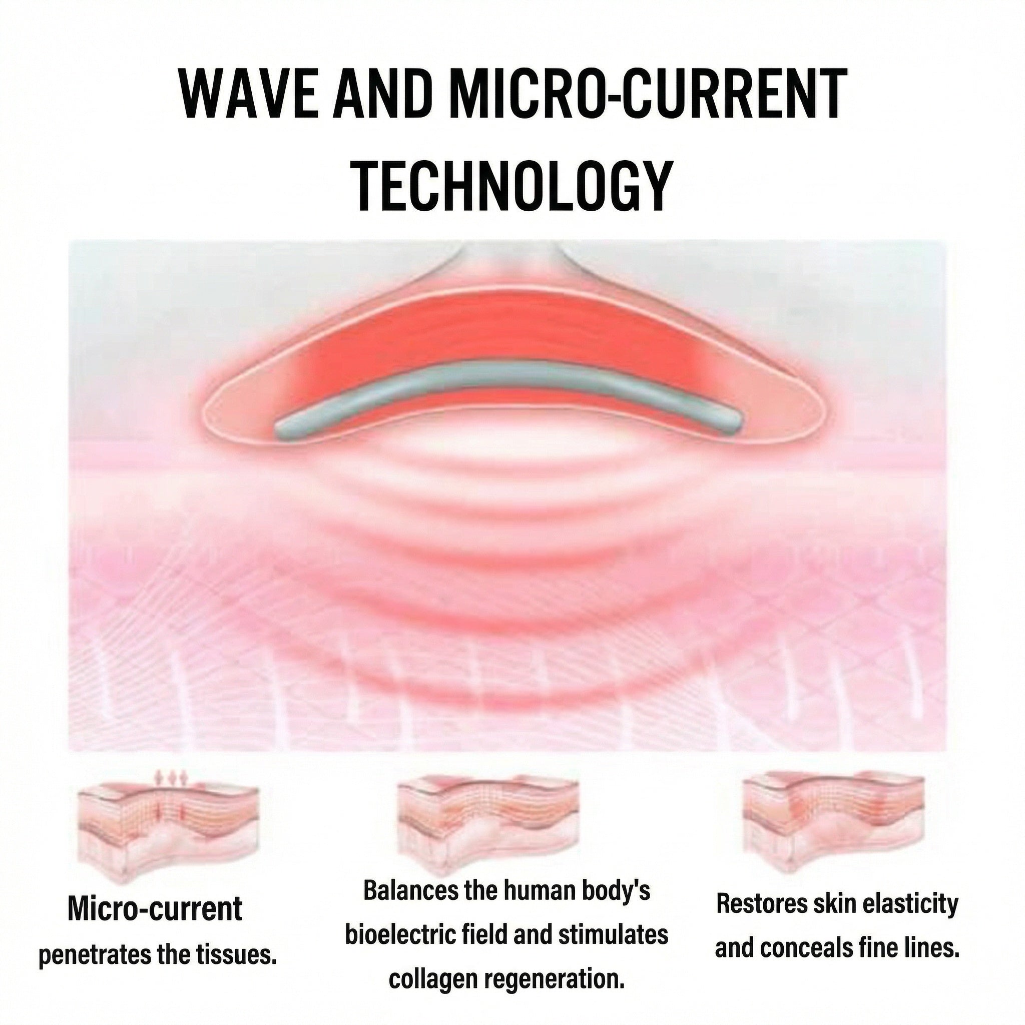 Anti-Wrinkle Facial Massager + 5-in-1 Rejuvenating Body Massager + 4-in-1 Anti-Dark Circle Massager