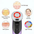 Anti-Wrinkle Facial Massager + 5-in-1 Rejuvenating Body Massager + 4-in-1 Anti-Dark Circle Massager