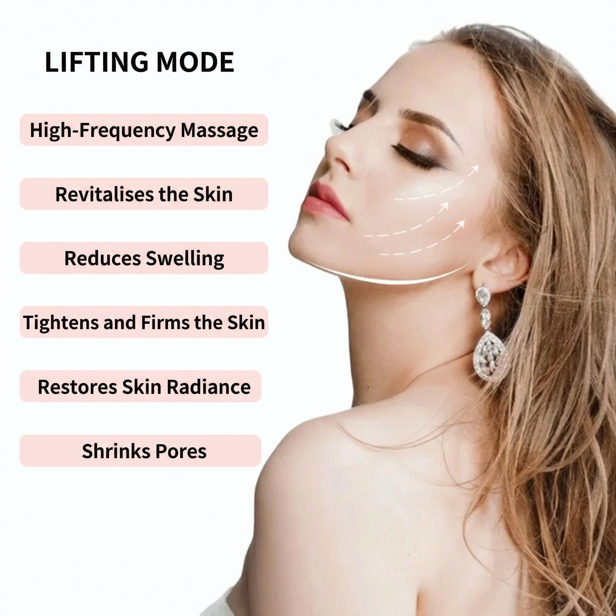 Anti-Wrinkle Facial Massager + 5-in-1 Rejuvenating Body Massager + 4-in-1 Anti-Dark Circle Massager